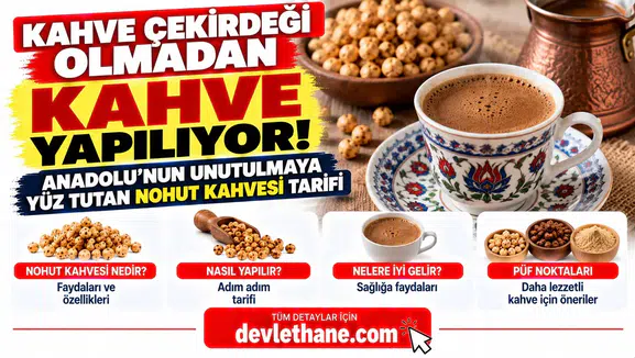 Kahve Çekirdeği Olmadan Kahve Yapılıyor! Anadolu'nun Unutulmaya Yüz Tutan Nohut Kahvesi Tarifi