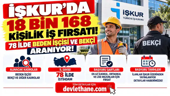 İŞKUR'da 18 Bin 168 Kişilik İş Fırsatı! 78 İlde Beden İşçisi ve Bekçi Aranıyor