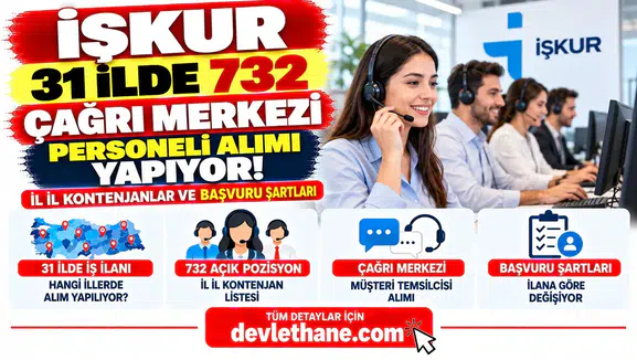 İŞKUR 31 İlde 732 Çağrı Merkezi Personeli Alımı Yapıyor! İl İl Kontenjanlar ve Başvuru Şartları