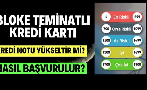 Bloke Teminatlı Kredi Kartı Veren Bankalar Hangileri?
