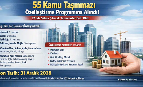 Resmi Gazete’de Yayımlandı: 27 İlde 55 Taşınmaz Özelleştirilecek!