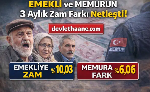 Emekli ve Memur Maaş Zammı 2026: 3 Aylık Enflasyon Farkı Açıklandı!