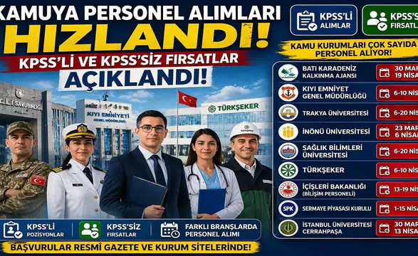 Kamuya Personel Alımları Hızlandı: KPSS’li ve KPSS’siz İlanlar Peş Peşe Geliyor