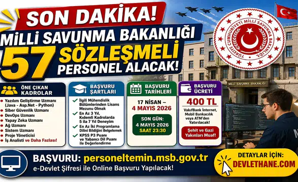 Milli Saraylar 60 Personel Alımı Başladı! Güvenlik, Müze ve Büro Kadroları Açıldı