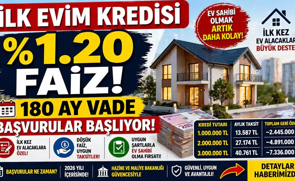 %1.20 Faizli “İlk Evim” Kredisi Geliyor! 180 Ay Vade ile Ev Sahibi Olma Fırsatında Son Durum