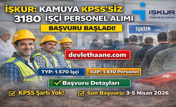 İŞKUR KPSS’siz 3180 Personel Alımı Başladı! TYP ve İUP İlanları Açıldı