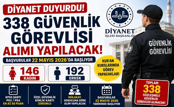 Diyanet 338 Güvenlik Görevlisi Alımı Yapacak! Başvurular İçin Tarih Açıklandı
