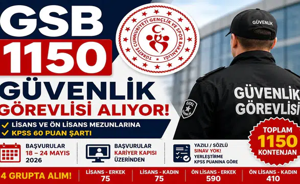 GSB 1150 Güvenlik Görevlisi Alımı Başladı! KPSS 60 Puanla Başvuru Şansı