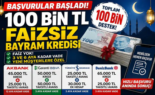 100 Bin TL Faizsiz Bayram Kredisi Başvuruları Başladı! İşte Sıfır Faizli Kredi Veren Bankalar ve Tüm Detaylar
