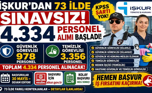 İŞKUR'dan 73 İlde Dev Personel Alımı! KPSS Şartsız 4.334 Güvenlik ve Temizlik Görevlisi Alınacak
