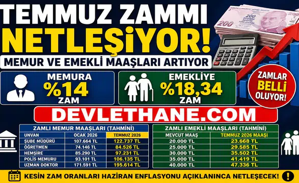Temmuz 2026 Zamlı Maaşlar Belli Oluyor! Memur ve Emekli Maaşlarında Beklenen Artış Ortaya Çıktı