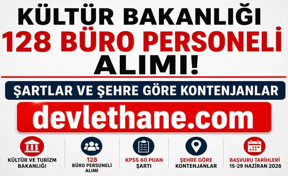 Kültür ve Turizm Bakanlığı 128 Büro Personeli Alımı Yapacak! KPSS 60 Puanla Başvuru Fırsatı, Mülakat Şartı Yok