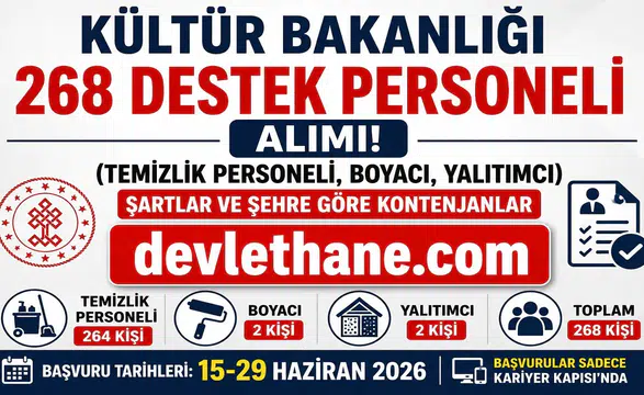 Kültür ve Turizm Bakanlığı 268 Destek Personeli Alımı Başlıyor! KPSS 60 Puanla Temizlik Görevlisi, Boyacı ve Yalıtımcı Alınacak