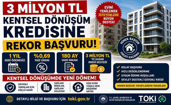 3 Milyon TL Kentsel Dönüşüm Kredisine Rekor Başvuru! 1 Yıl Geri Ödemesiz, %0,69 Faiz ve 180 Ay Vade Desteği