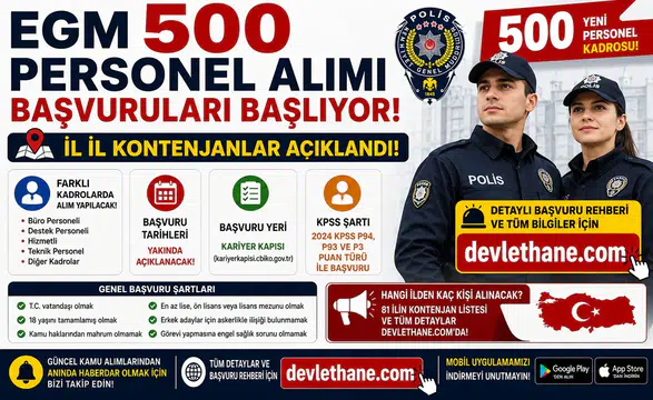 EGM 500 Personel Alımı Başvuruları Başlıyor! İl İl Kontenjanlar ve Kariyer Kapısı Başvuru Rehberi