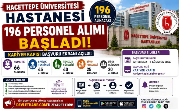 Hacettepe Üniversitesi Hastanesi 196 Personel Alımı Başladı! Kariyer Kapısı Başvuru Ekranı Açıldı