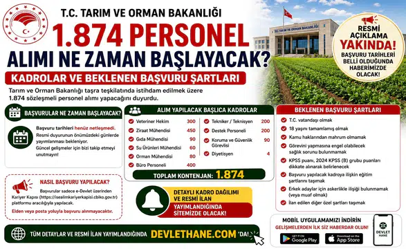 Tarım ve Orman Bakanlığı 1.874 Personel Alımı Ne Zaman Başlayacak? Kadrolar ve Beklenen Başvuru Şartları