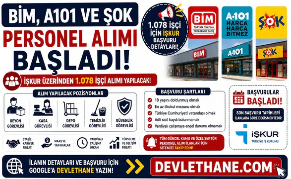 BİM, A101 ve ŞOK Personel Alımı Başladı: 1.078 İşçi İçin İŞKUR Başvuru Detayları