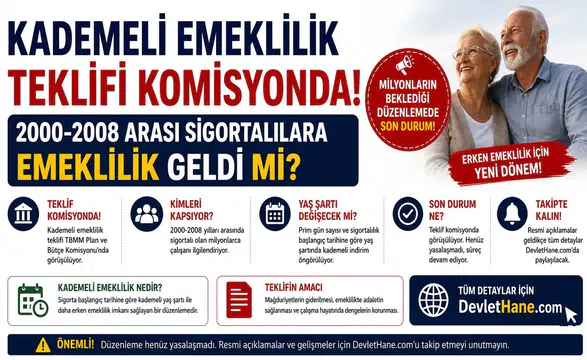 Kademeli Emeklilik Teklifi Komisyonda: 2000-2008 Arası Sigortalılara Emeklilik Geldi mi?