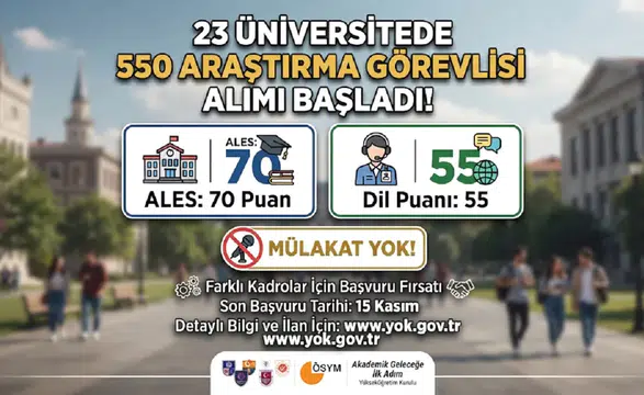 23 Üniversitede 550 Araştırma Görevlisi Alımı Başladı! ALES 70, Dil 55 ve Mülakat Yok