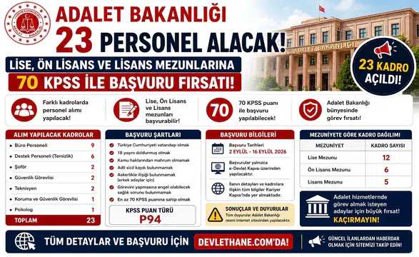 Adalet Bakanlığı 23 Personel Alacak: Lise, Ön Lisans ve Lisans Mezunlarına 70 KPSS ile Başvuru