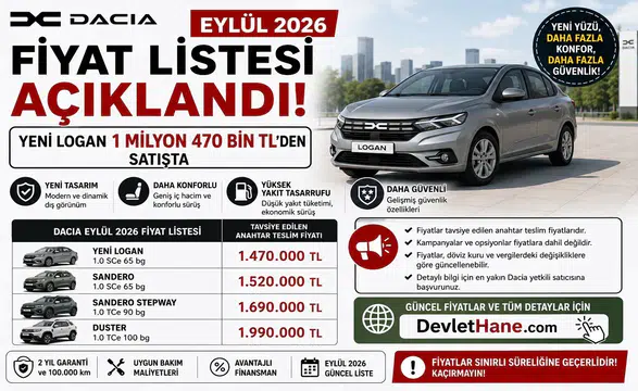 Dacia Eylül 2026 Fiyat Listesi Açıklandı: Yeni Logan 1 Milyon 470 Bin TL’den Satışta