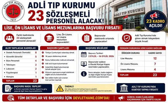 Adli Tıp Kurumu 23 Sözleşmeli Personel Alacak: Lise, Ön Lisans ve Lisans Mezunlarına Başvuru