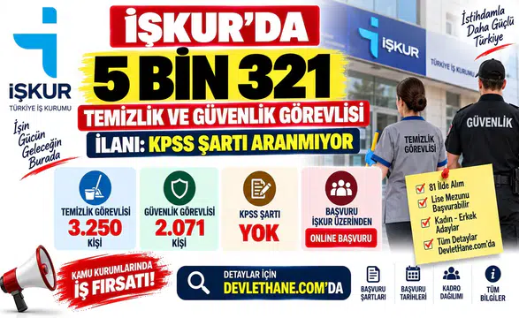 İŞKUR'da 5 Bin 321 Temizlik ve Güvenlik Görevlisi İlanı: KPSS Şartı Aranmıyor