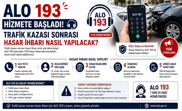 ALO 193 Hizmete Başladı: Trafik Kazası Sonrası Hasar İhbarı Nasıl Yapılacak?