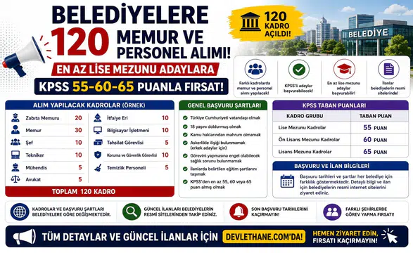 Belediyelere 120 Memur ve Personel Alımı: En Az Lise Mezunu Adaylara KPSS 55-60-65 Puanla Fırsat