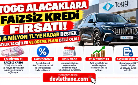 Togg Alacaklara Faizsiz Kredi Fırsatı! 1,5 Milyon TL'ye Kadar Destek: Aylık Taksitler ve Ödeme Planı Belli Oldu