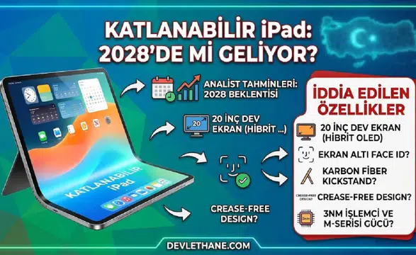Katlanabilir iPad 2028'de mi geliyor? Analist tahminleri ve iddia edilen özellikler