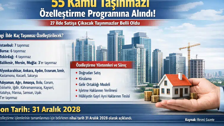 Resmi Gazete’de Yayımlandı: 27 İlde 55 Taşınmaz Özelleştirilecek!