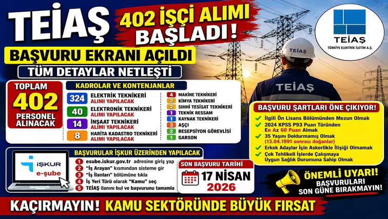 TEİAŞ 402 İşçi Alımı Başladı! Başvuru Ekranı Açıldı, Detaylar Belli Oldu