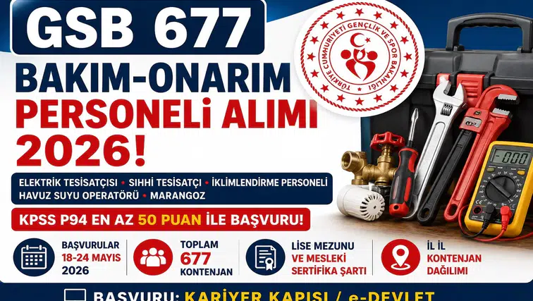 GSB 677 Bakım-Onarım Personeli Alımı Başladı! KPSS 50 Puanla Teknik Personel Alınacak