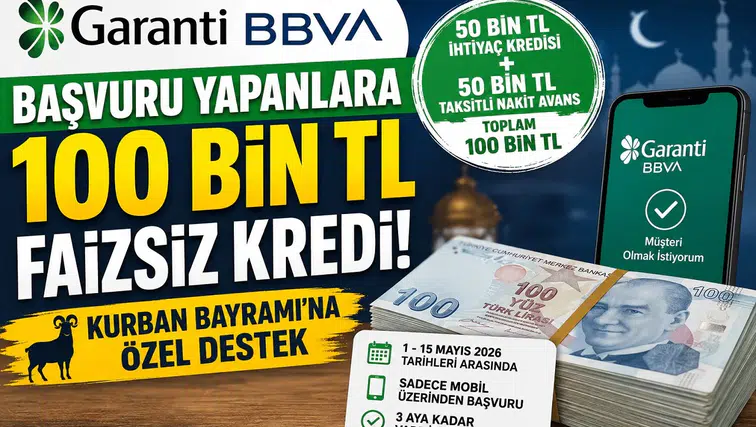 Garanti BBVA’dan Kurban Bayramı Öncesi 100 Bin TL Faizsiz Kredi Desteği! Başvuru Şartları ve Detaylar Açıklandı