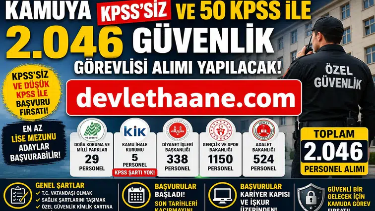 Kamuya 2 Bin 46 Güvenlik Görevlisi Alımı Başladı: KPSS’siz ve 50 KPSS ile Başvuru Fırsatı