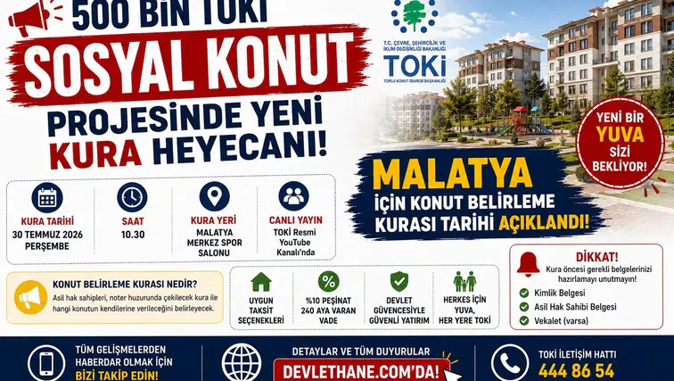 500 Bin TOKİ Sosyal Konut Projesinde Yeni Kura Heyecanı! Malatya İçin Konut Belirleme Kurası Tarihi Açıklandı