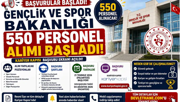 Gençlik ve Spor Bakanlığı 550 Personel Alımı Başladı! Kariyer Kapısı Başvuru Ekranı Açıldı