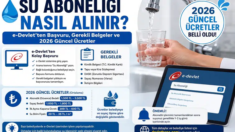 Su Aboneliği Nasıl Alınır? e-Devlet'ten Başvuru, Gerekli Belgeler ve 2026 Güncel Ücretler