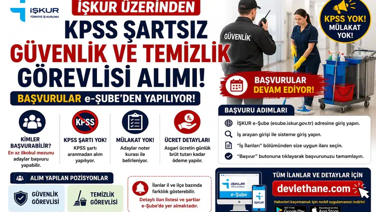 İŞKUR Üzerinden KPSS Şartsız Güvenlik ve Temizlik Görevlisi Alımı! Başvurular e-Şube’den Yapılıyor