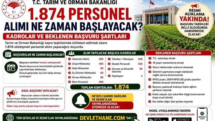 Tarım ve Orman Bakanlığı 1.874 Personel Alımı Ne Zaman Başlayacak? Kadrolar ve Beklenen Başvuru Şartları