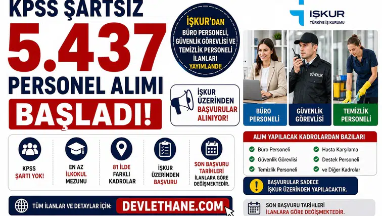 İŞKUR'dan KPSS Şartsız 5.437 Personel Alımı Başladı! Büro Personeli, Güvenlik ve Temizlik Görevlisi Alınacak