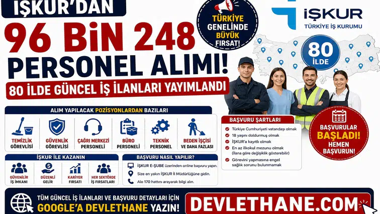 İŞKUR’dan 96 Bin 248 Personel Alımı: 80 İlde Güncel İş İlanları Yayımlandı