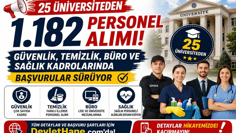 25 Üniversiteden 1.182 Personel Alımı: Güvenlik, Temizlik, Büro ve Sağlık Kadrolarında Başvurular Sürüyor