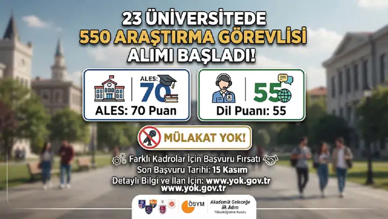 23 Üniversitede 550 Araştırma Görevlisi Alımı Başladı! ALES 70, Dil 55 ve Mülakat Yok