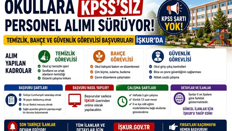 Okullara KPSS’siz Personel Alımı Sürüyor: Temizlik, Bahçe ve Güvenlik Görevlisi Başvuruları İŞKUR’da