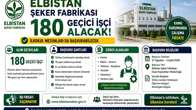 Elbistan Şeker Fabrikası 180 Geçici İşçi Alacak: İlkokul Mezunları da Başvurabilecek
