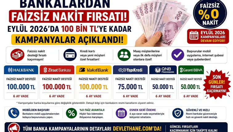 Bankalardan Faizsiz Nakit Fırsatı: Eylül 2026’da 100 Bin TL’ye Kadar Kampanyalar Açıklandı