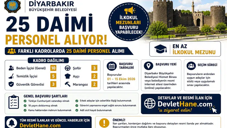 Diyarbakır Büyükşehir Belediyesi 25 Daimi Personel Alıyor: İlkokul Mezunları Başvurabilecek
